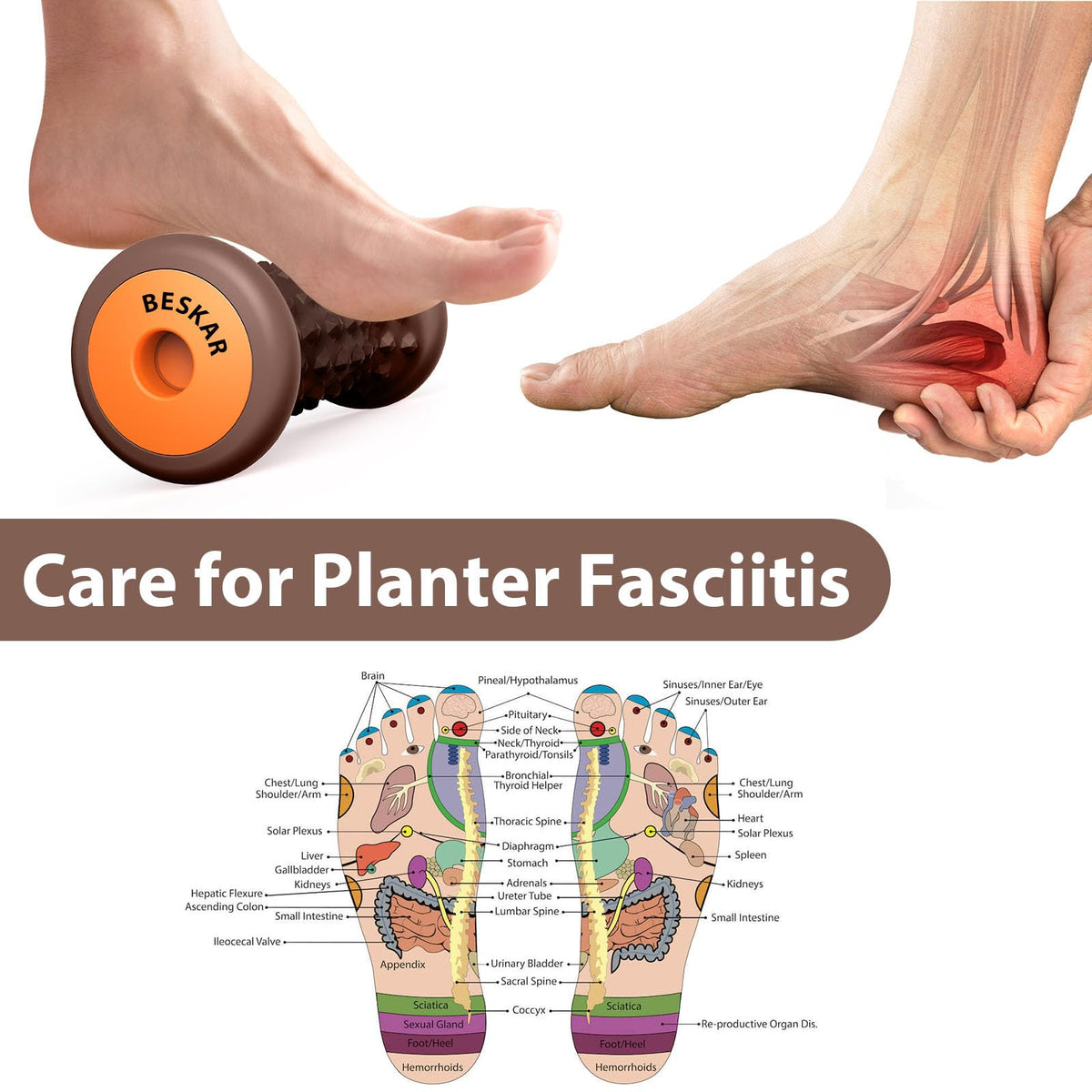 BESKAR Foot Massager Roller for Plantar Fasciitis Relief