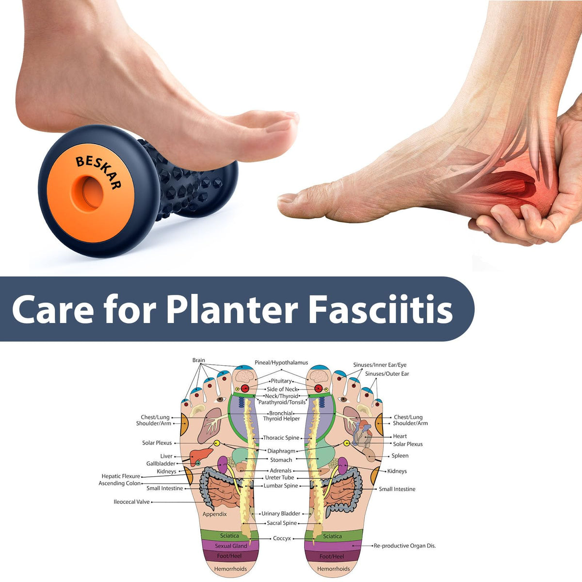 BESKAR Foot Massager Roller for Plantar Fasciitis Relief