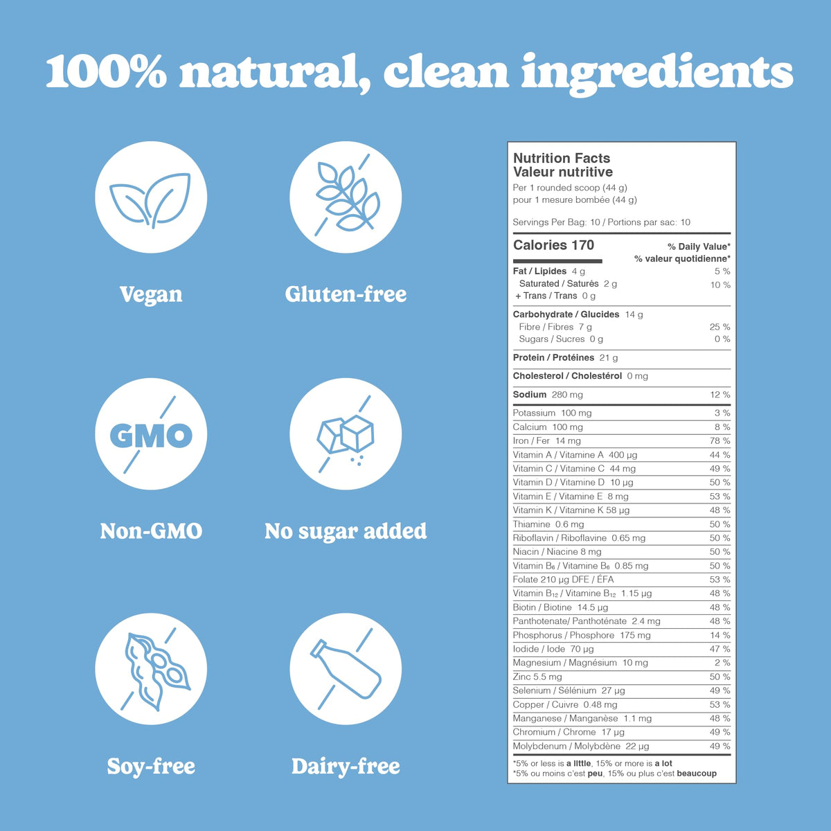 Good Protein All-in-One Shake, Plant-Based Protein Powder, Bananas & Cream