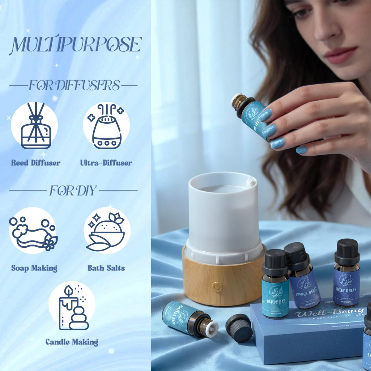Essential Oils Roll On Set, Natural Aromatherapy Oil Roller for Body, Skin, Massage, Essential Oil Blends - Sweet Dream, Unwind, Breahte, Balance, Focus, Happy, Gifts for Women
