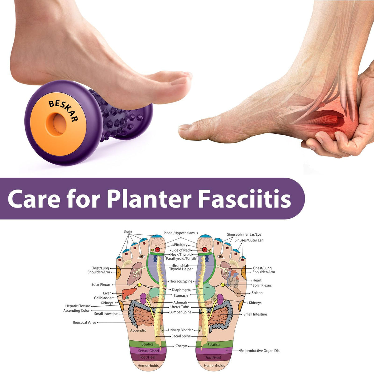 BESKAR Foot Massager Roller for Plantar Fasciitis Relief