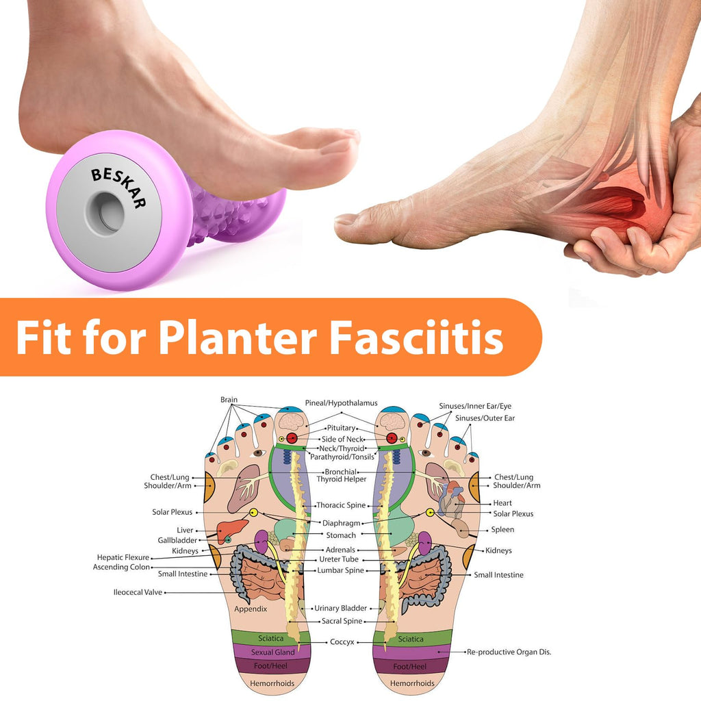 BESKAR Foot Massager Roller for Plantar Fasciitis Relief