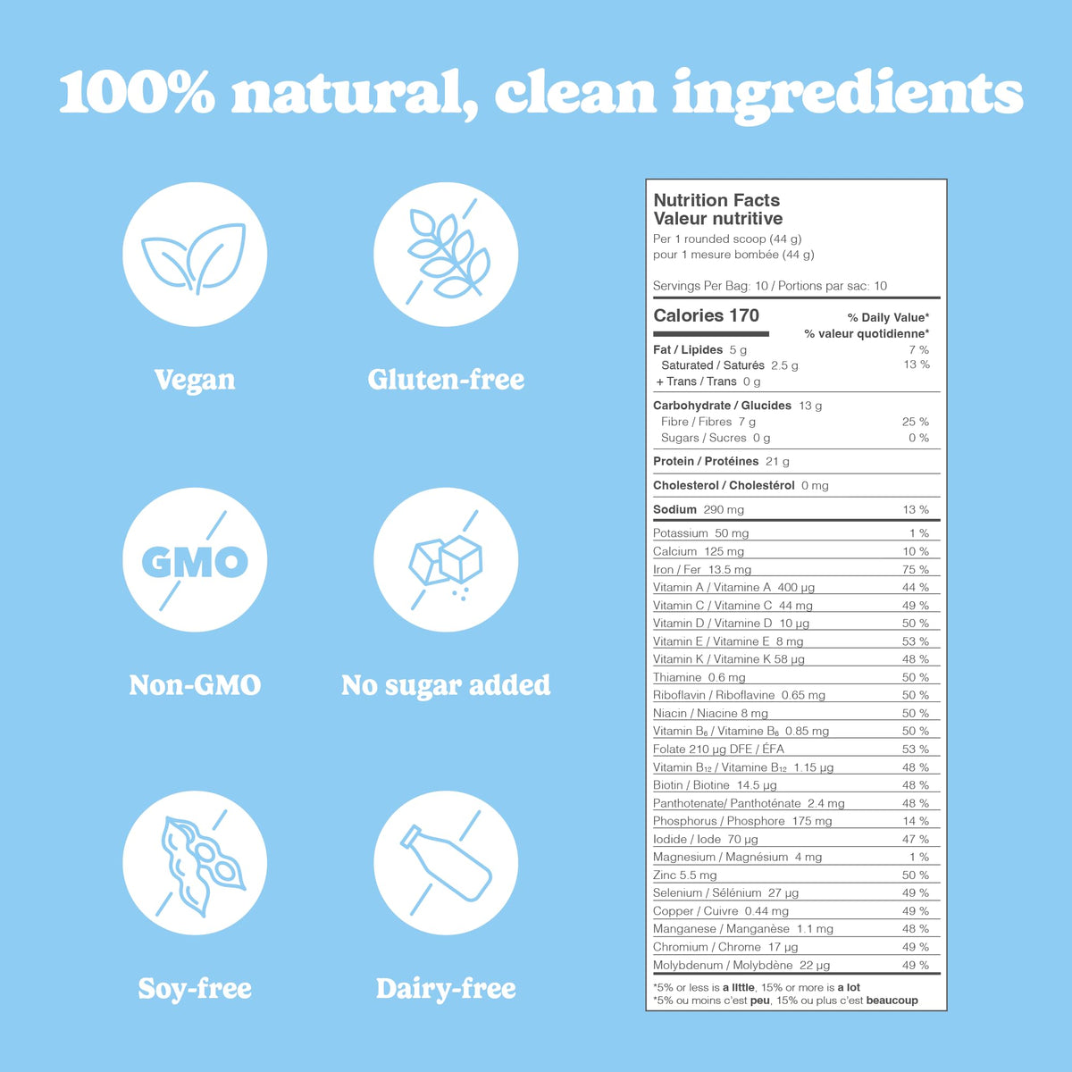 Good Protein All-in-One Shake, Plant-Based Protein Powder, Bananas & Cream