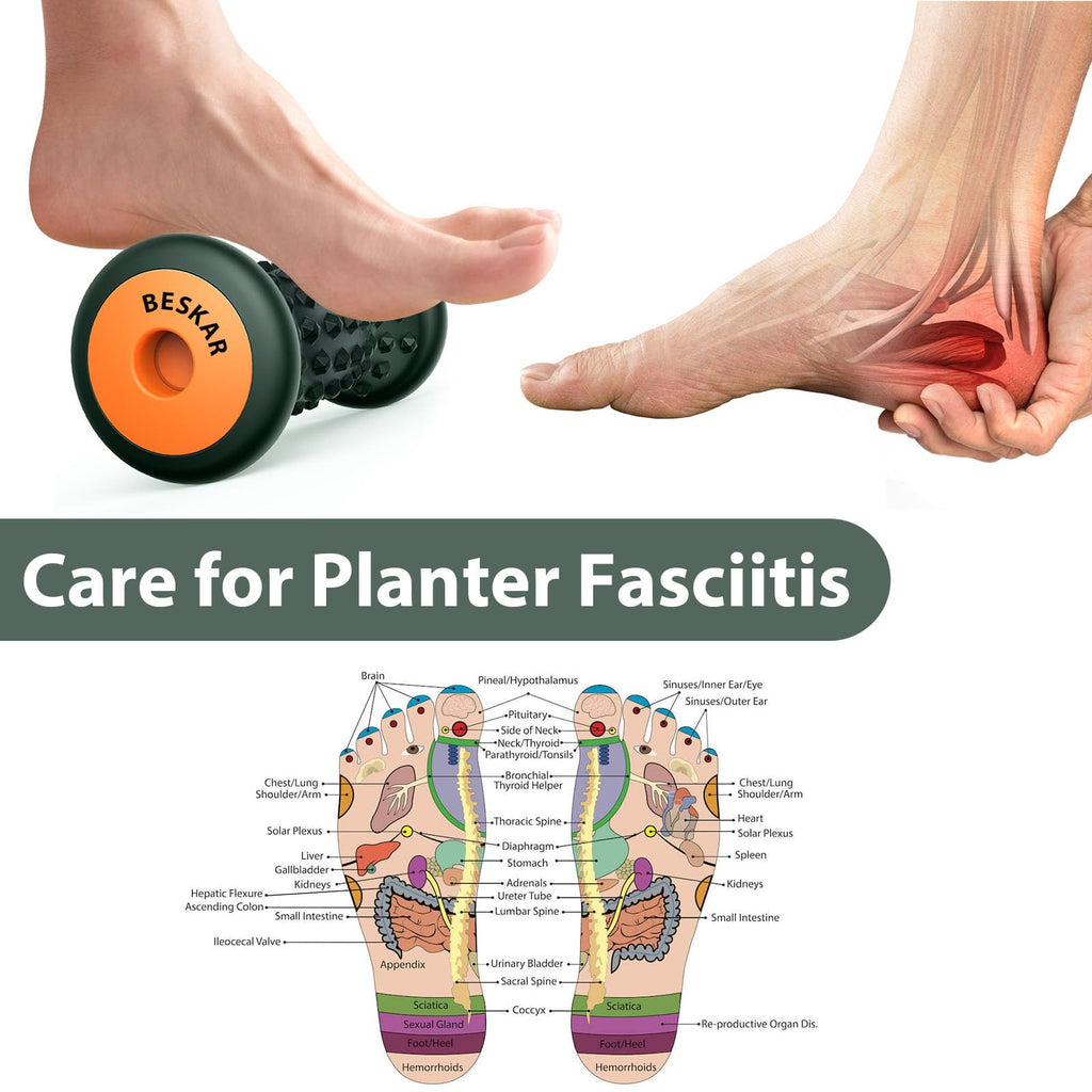 BESKAR Foot Massager Roller for Plantar Fasciitis Relief