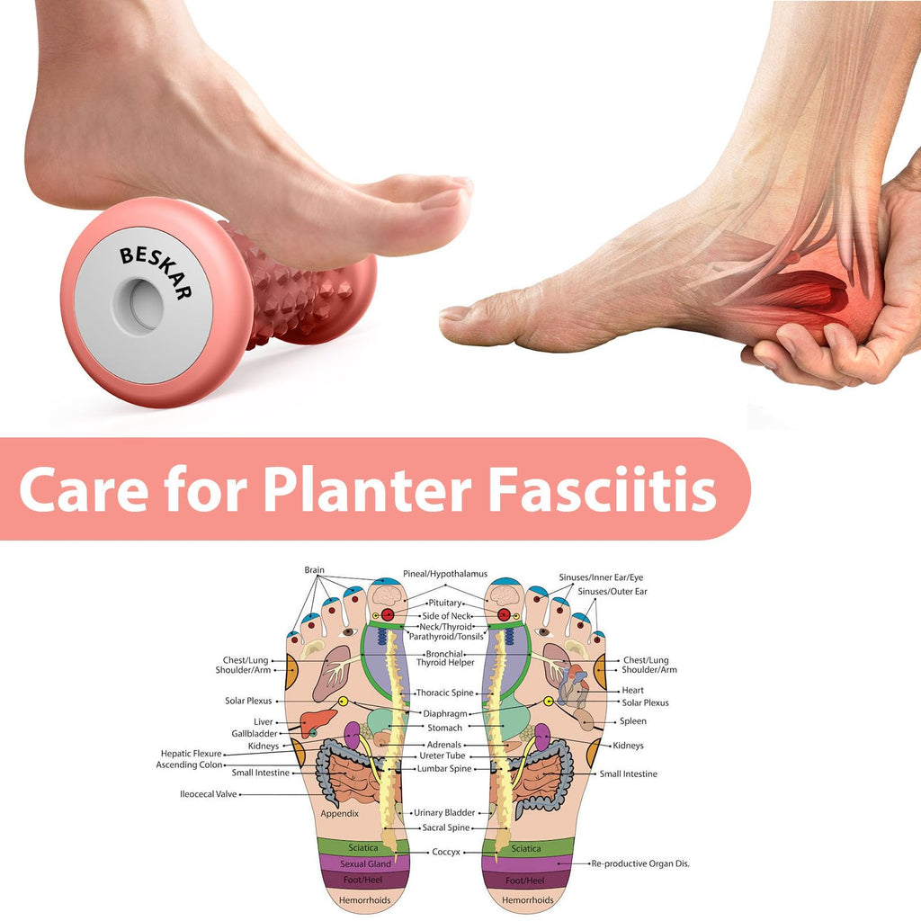 BESKAR Foot Massager Roller for Plantar Fasciitis Relief