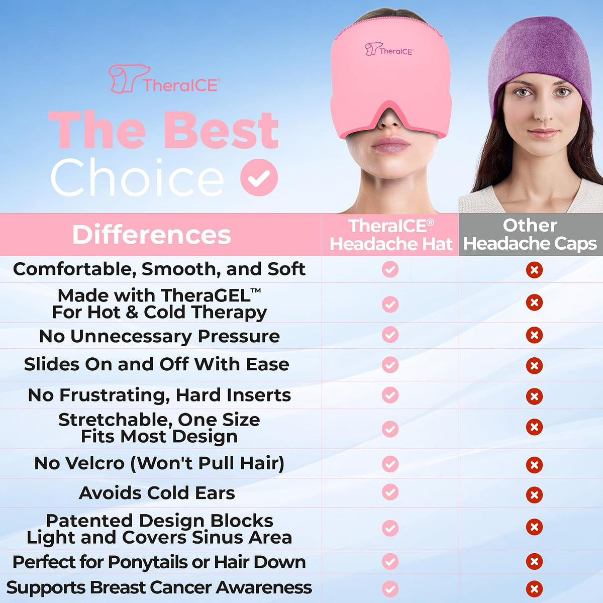 TheraICE Headache Relief Cap, Migraine Ice Pack Mask Products, Women Cooling Gel Hat, Face Cold Compress Head Wrap for Her Stress. Great Birthday Gift for Mom, Sister, Grandma, Girlfriend, & Teacher