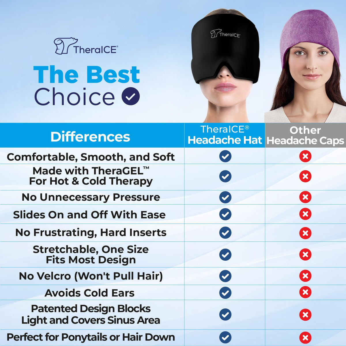 TheraICE Headache Relief Cap, Migraine Ice Pack Mask Products, Women Cooling Gel Hat, Face Cold Compress Head Wrap for Her Stress. Great Birthday Gift for Mom, Sister, Grandma, Girlfriend, & Teacher